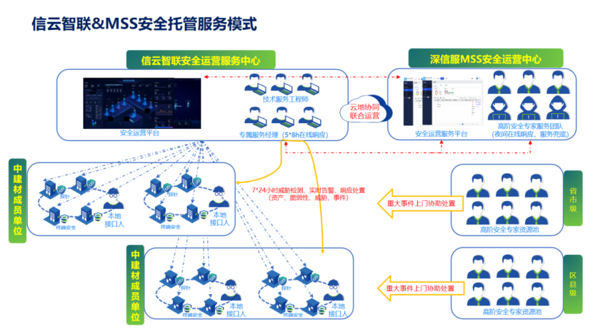 1758264173075091466.png 1758264173075091466.png