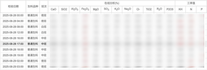 1760671958276081980.png 1760671958276081980.png