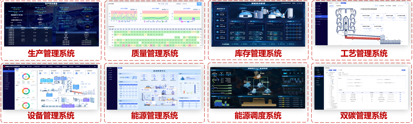 5【产品及解决方案】-【工业互联网及智能制造】-数字化企业运营管理4.png