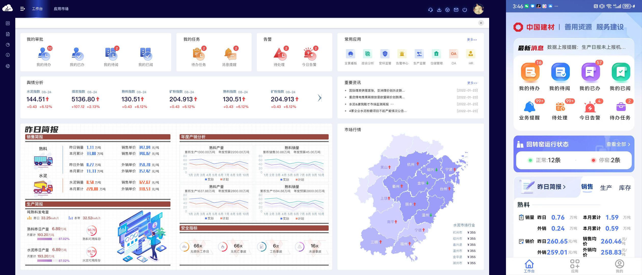 5【产品及解决方案】-【工业互联网及智能制造】-数字化企业运营管理6.png