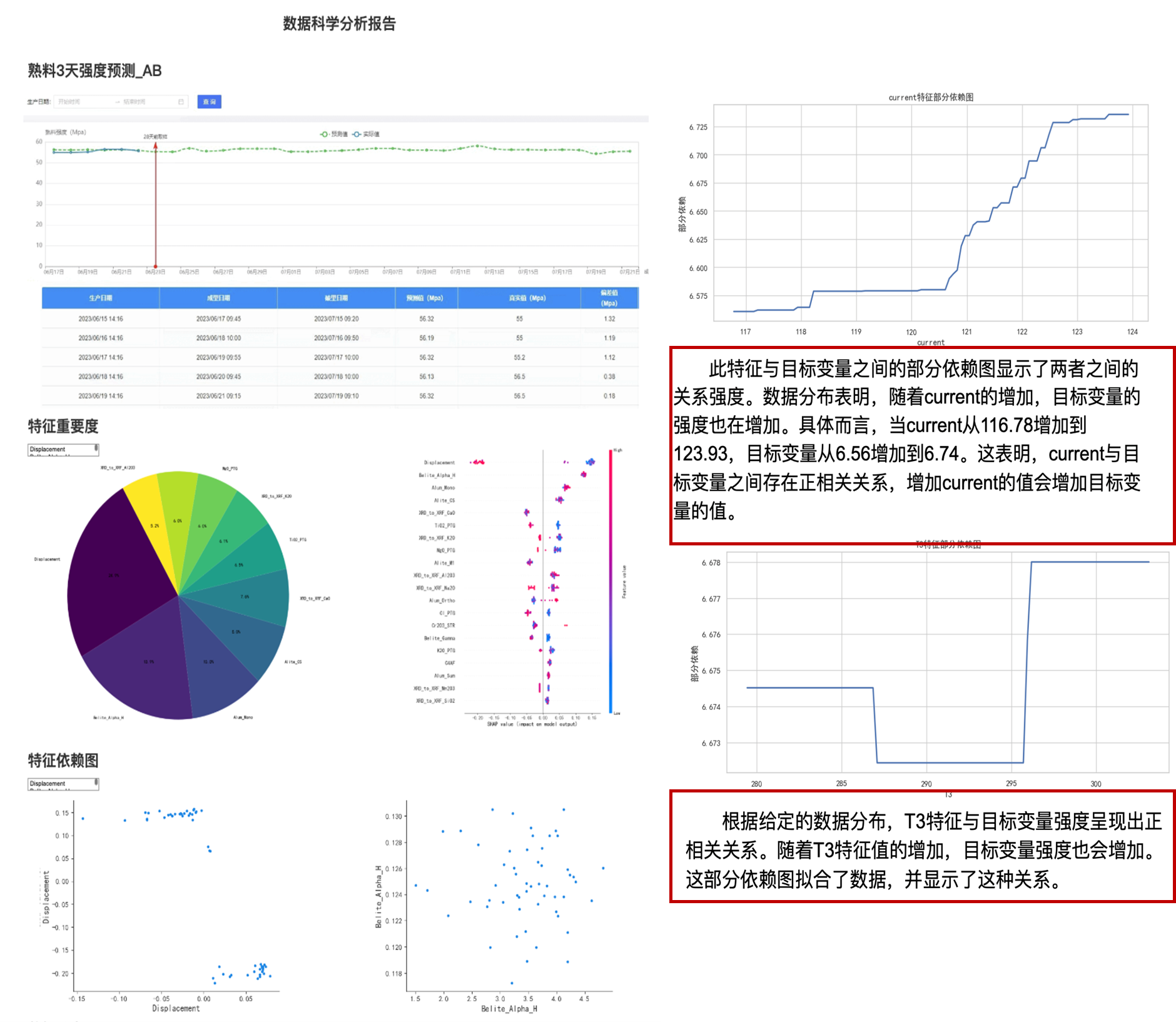 大模型+生产运营.png